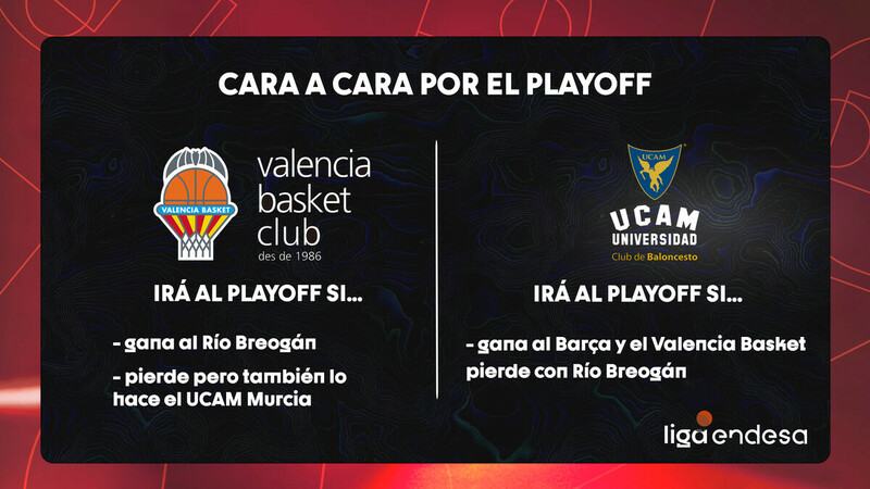 Cuenta atrás (1): La batalla por el Playoff