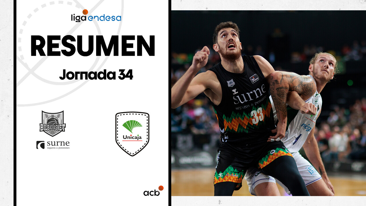 Resumen Surne Bilbao Basket 71 - Unicaja 103 (J34)