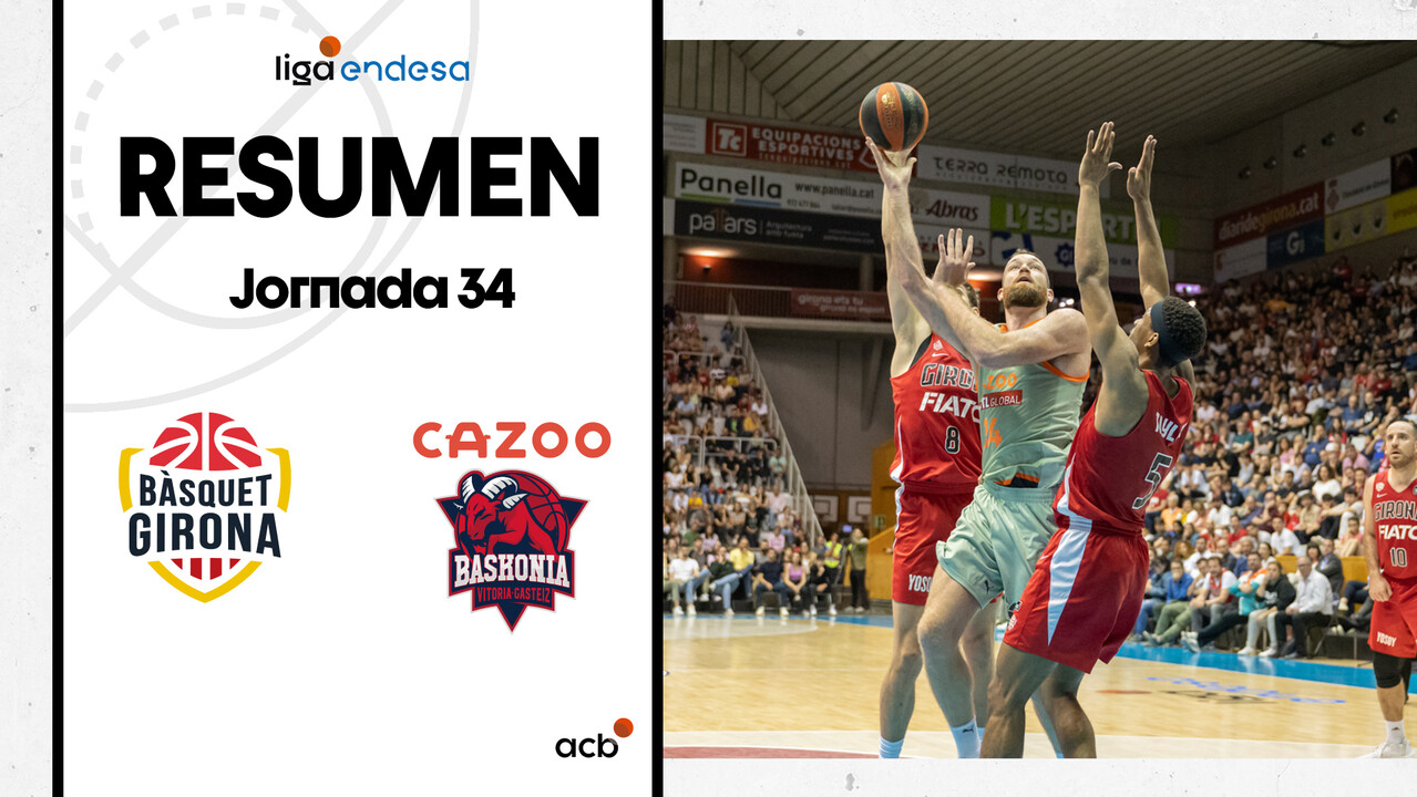 Resumen Bàsquet Girona 70 - Cazoo Baskonia 75 (J34)