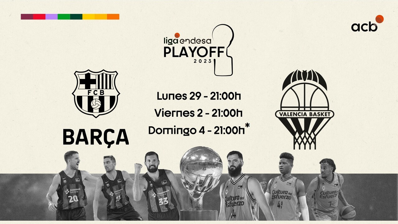 Barça - Valencia Basket, el campeón de la Liga Regular contra el tapado