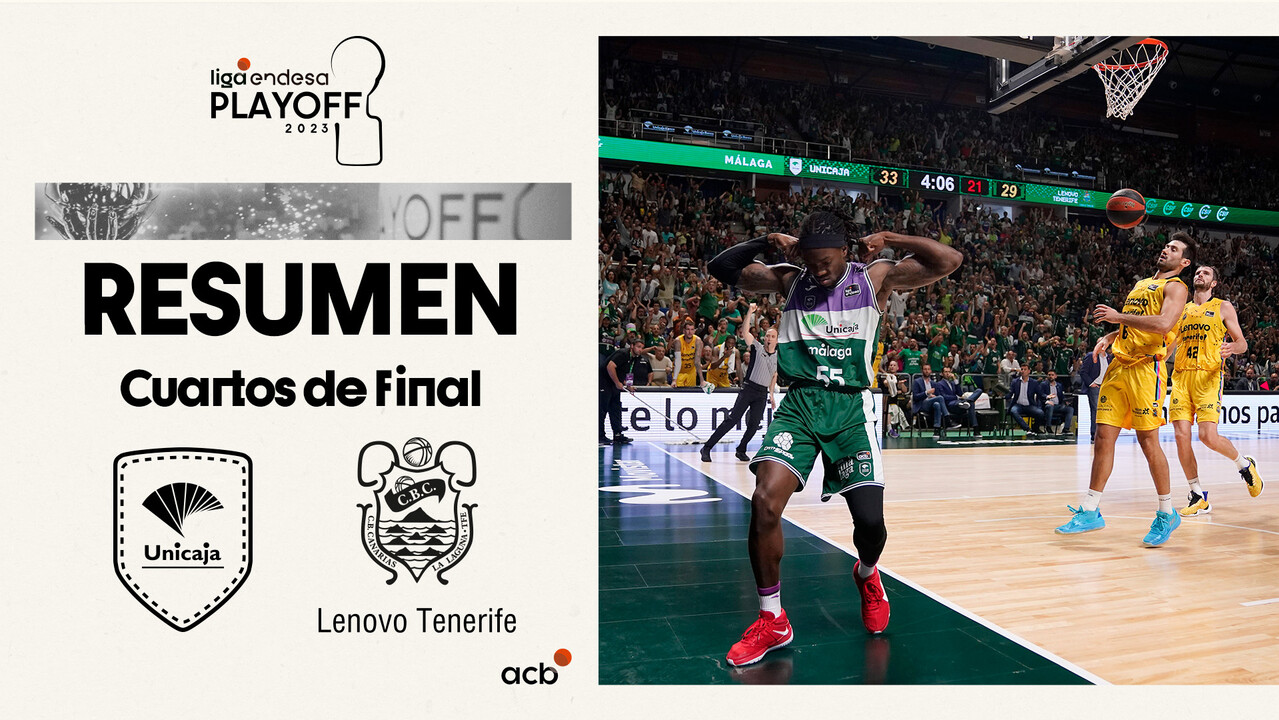 Resumen Unicaja 97 - Lenovo Tenerife 74 (J36)