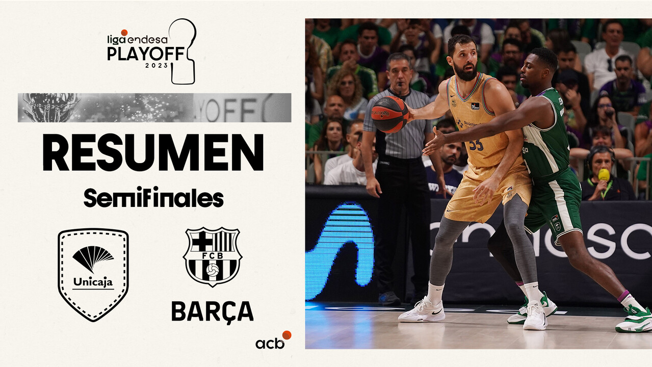 Resumen Unicaja 75 - Barça 87 (J41)