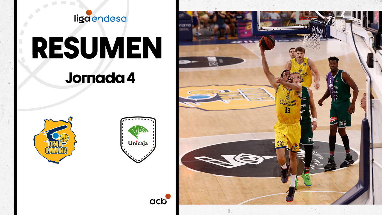 Resumen Dreamland Gran Canaria 76 - Unicaja 69 (J4)