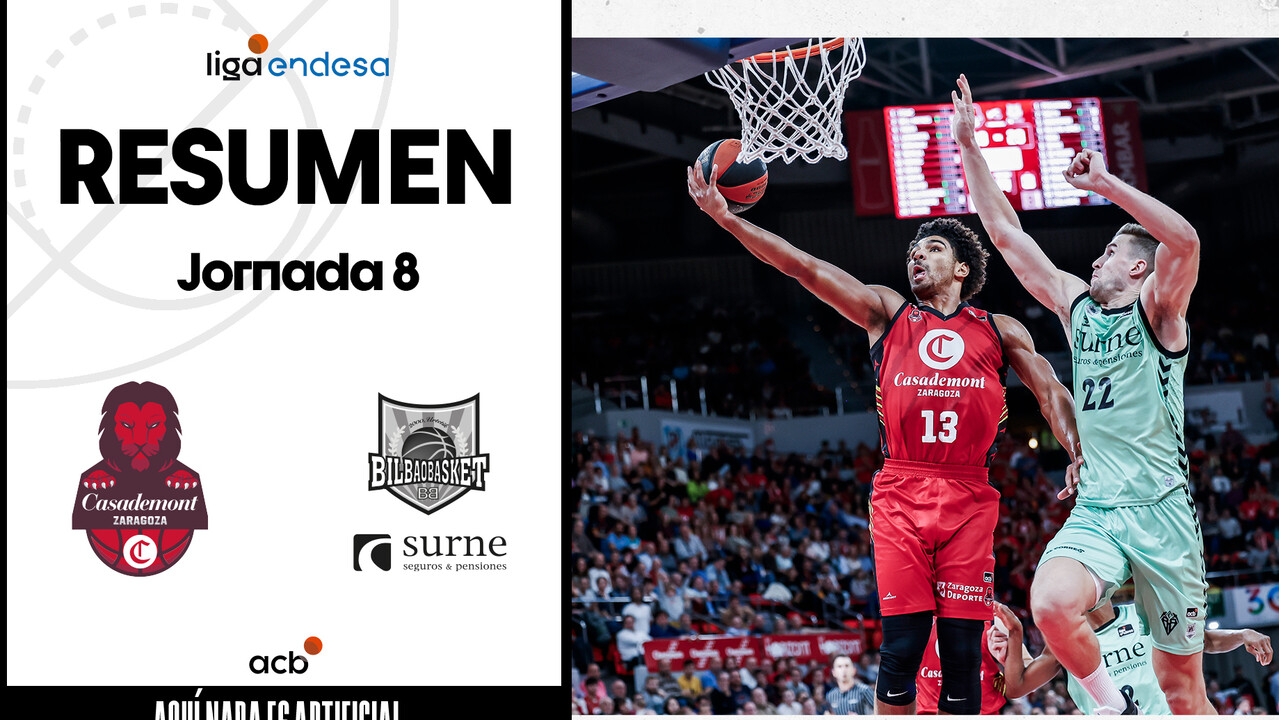 Resumen Casademont Zgz 77 - Surne BB 63 (J8)