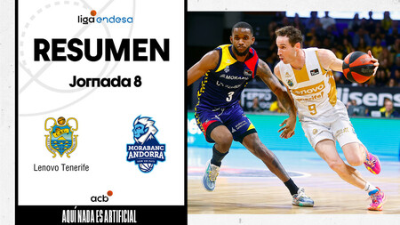 Resumen Lenovo Tenerife 71 - MoraBanc Andorra 53 (J8)