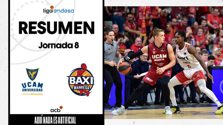 Resumen UCAM Murcia 87 - BAXI Manresa 74 (J8)