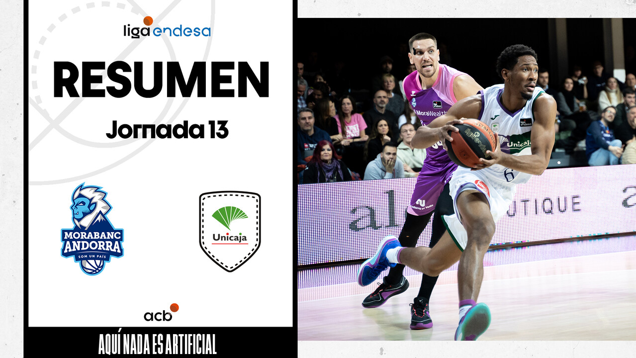 Resumen MoraBanc Andorra 81 - Unicaja 87 (J13)