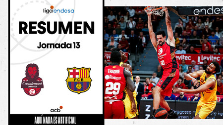 Resumen Casademont Zaragoza 101 - Barça 99 (J13)