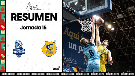 Resumen MoraBanc Andorra 77 - Dreamland Gran Canaria 98 (J15)