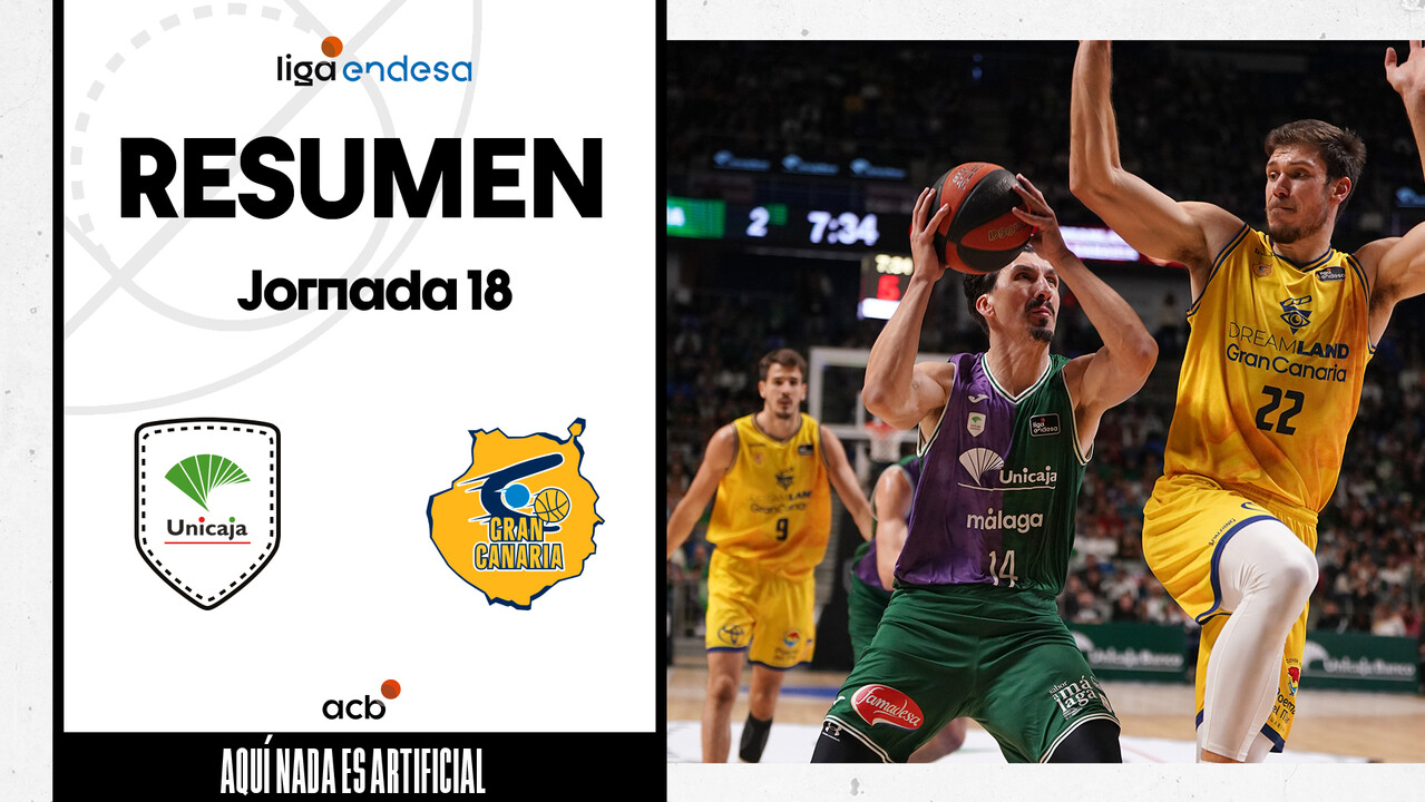 Resumen Unicaja 80 - Dreamland Gran Canaria 77 (J18)