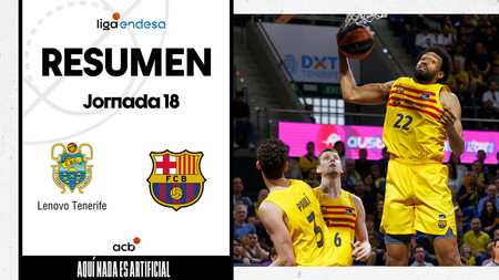 Resumen Lenovo Tenerife 80 - Barça 83 (J18)