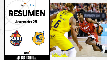 Resumen BAXI Manresa 78 - Dreamland Gran Canaria 71 (J25)