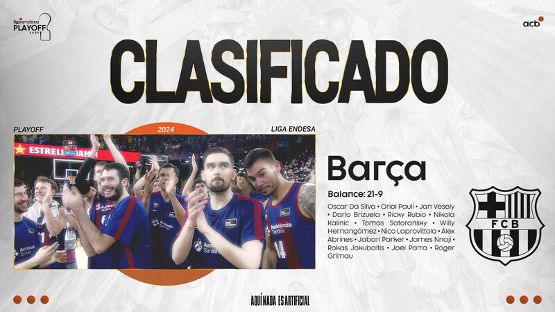 El Barça se convierte en equipo de Playoff