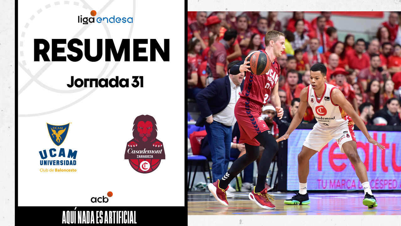 Resumen UCAM Murcia 82 - Casademont Zaragoza 77 (J31)