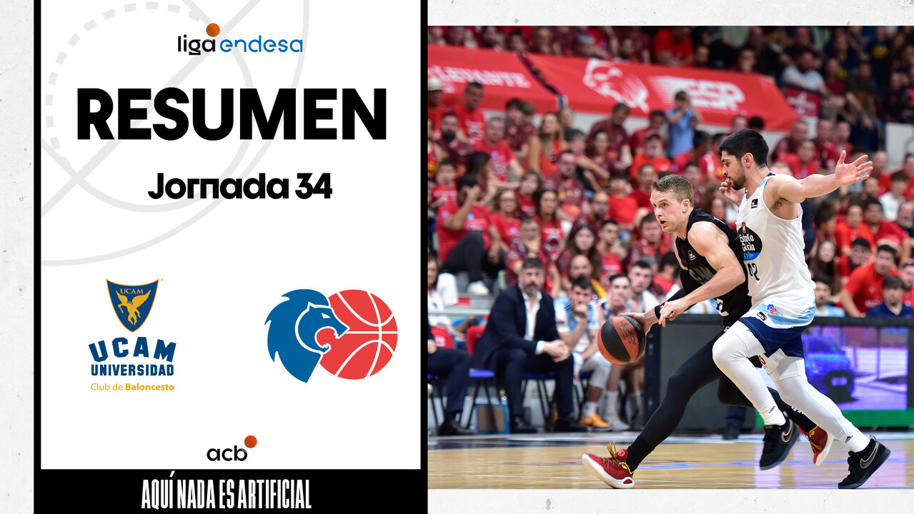 Resumen UCAM Murcia 68 - Río Breogán 61 (J34)