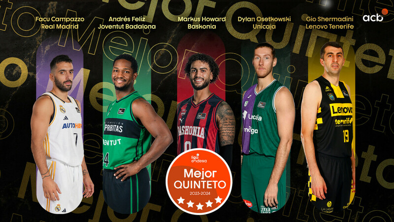 Mejor Quinteto de la Liga Endesa 2023-24