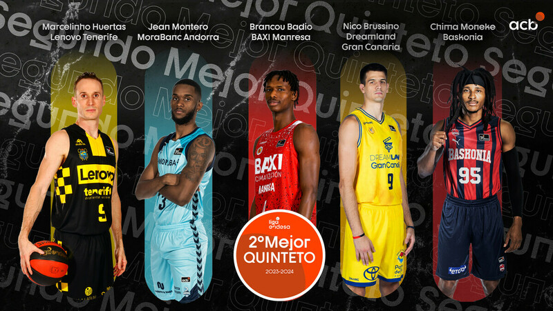 Segundo Mejor Quinteto de la Liga Endesa 2023-24