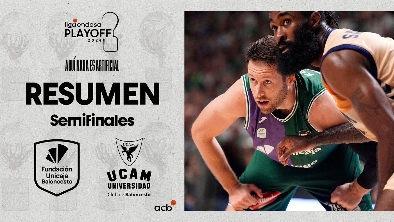 Resumen Unicaja 79 - UCAM Murcia 87 (1º Semifinal)