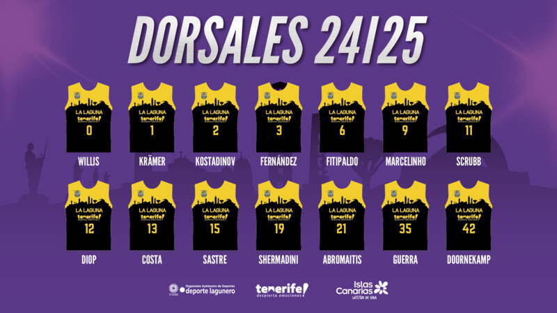 Los dorsales de La Laguna Tenerife 2024-25