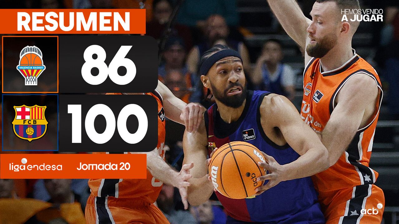 Resumen Valencia Basket 86 - Barça 100 (J20)