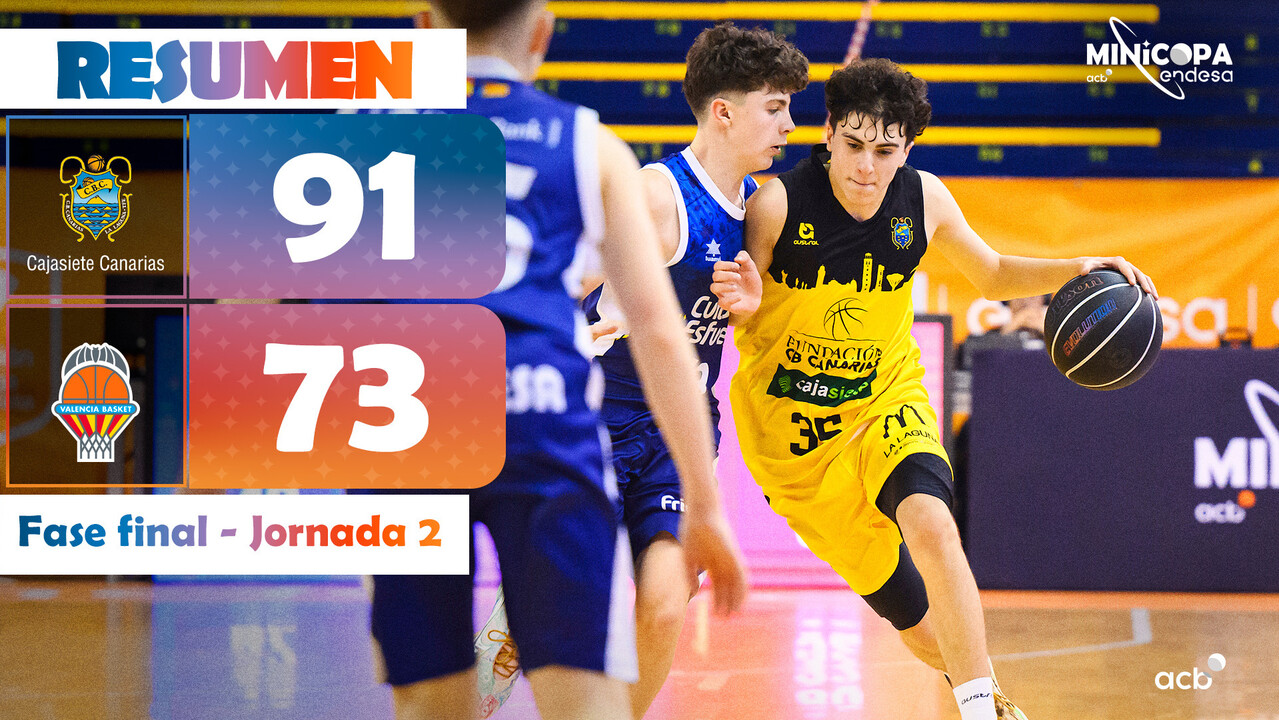 Resumen Minicopa: Cajasiete Canarias 91 - Valencia Basket 73 (J6)