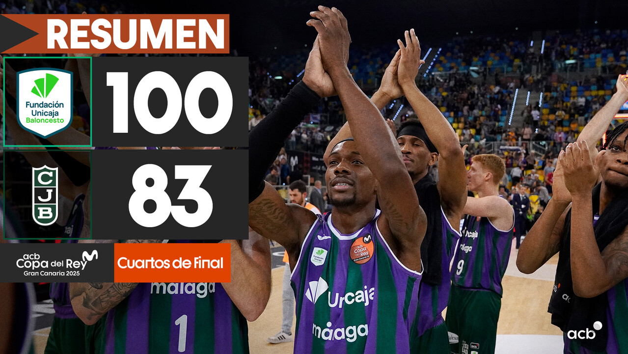 Resumen Unicaja 100 - Joventut Badalona 83 (Cuartos)