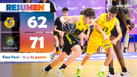 Resumen Minicopa: Gran Canaria 62 - Cajasiete Canarias 71 (tercer y cuarto puesto)