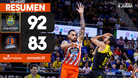 Resumen La Laguna Tenerife 92 - Leyma Coruña 83 (J29)