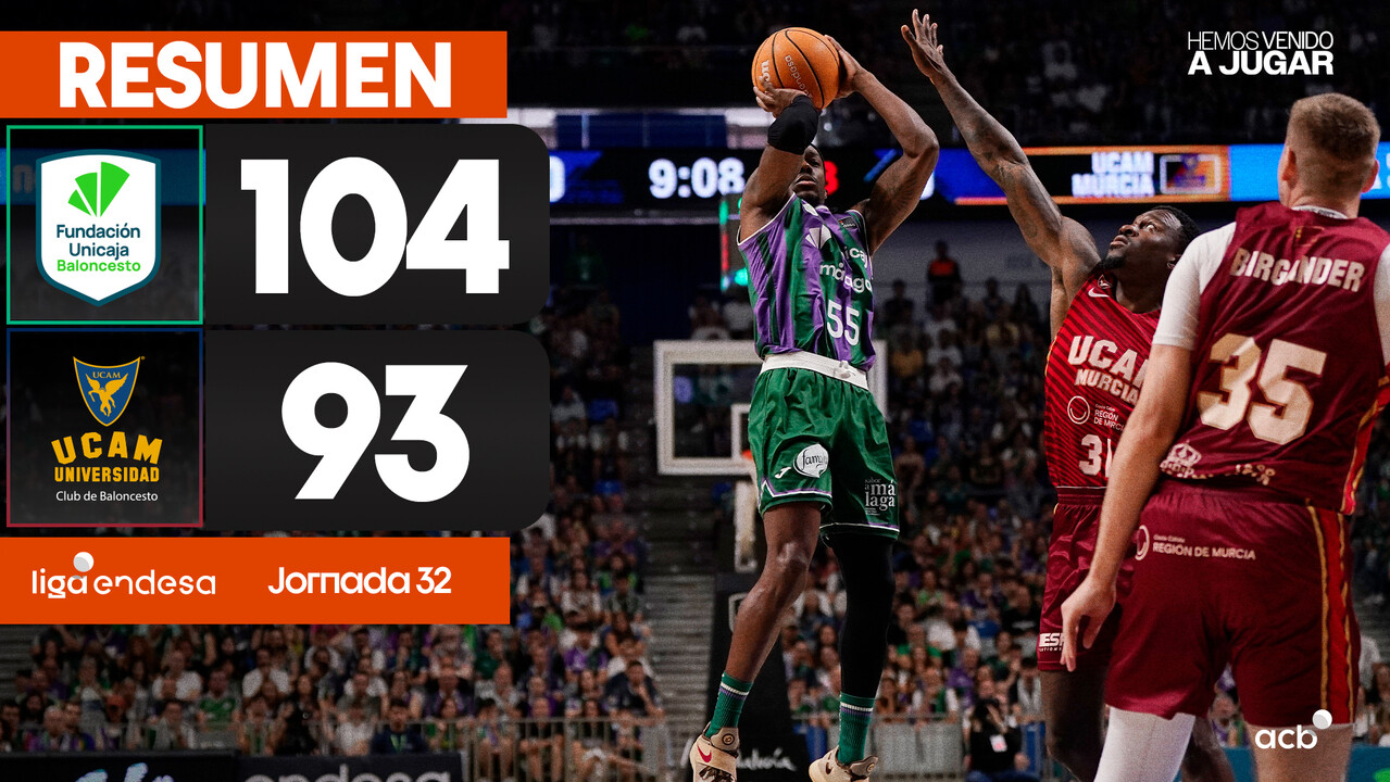 Resumen Unicaja 104 - UCAM Murcia 93 (J32)