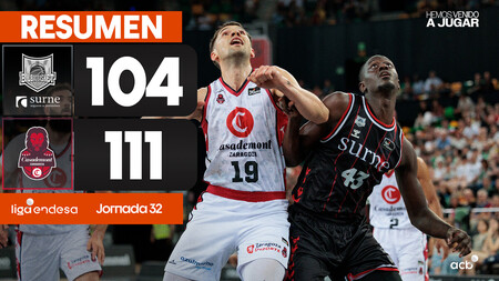 Resumen Surne Bilbao Basket 104 - Casademont Zaragoza 111 (J32)