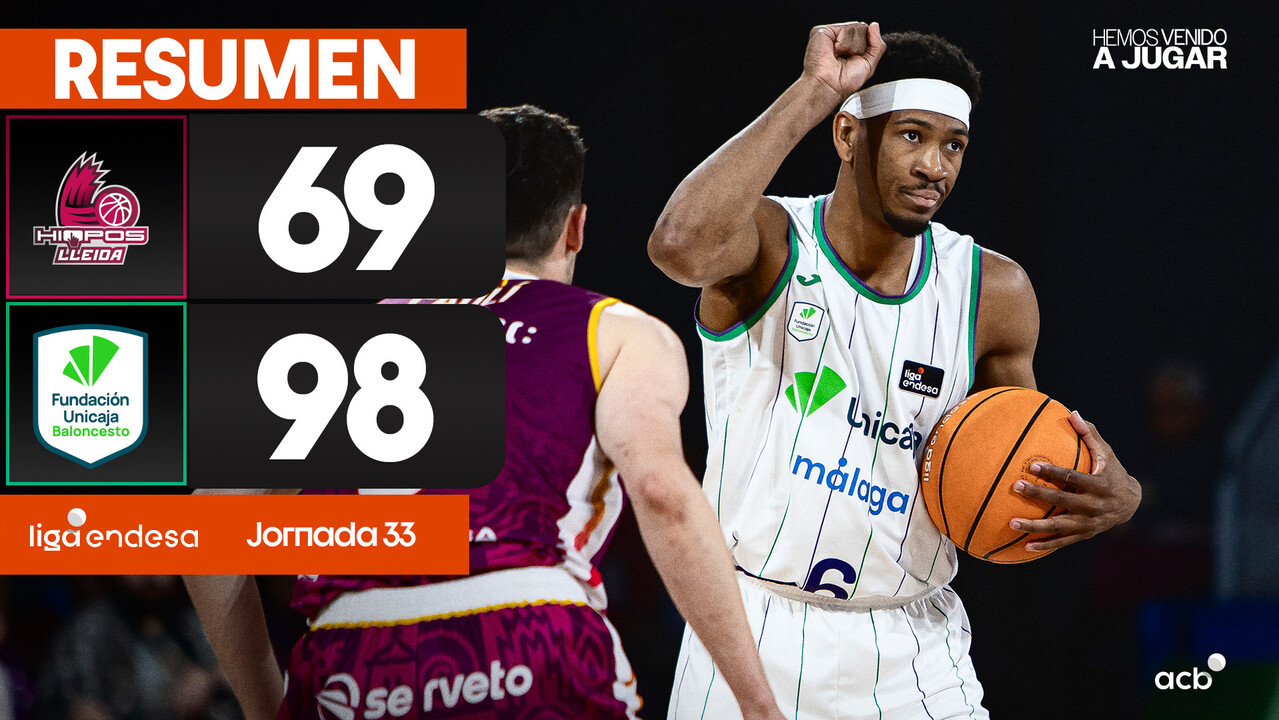 Resumen Hiopos Lleida 69 - Unicaja 98 (J33)