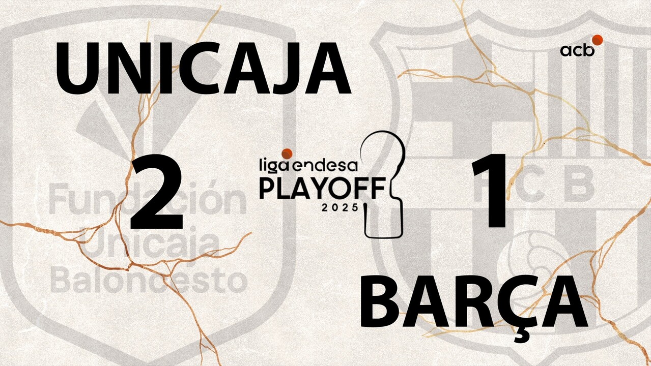 Unicaja - Barça: lo mejor de la eliminatoria