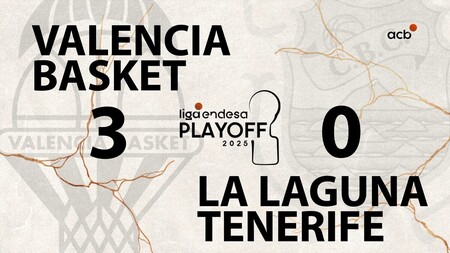 Valencia Basket-La Laguna Tenerife: ¡Lo mejor de la eliminatoria!