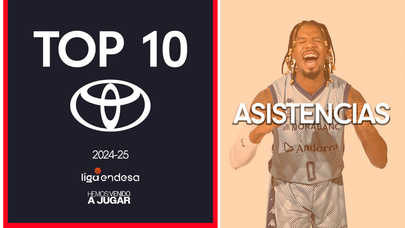 Top10 Toyota: Las Mejores Asistencias 2024-25
