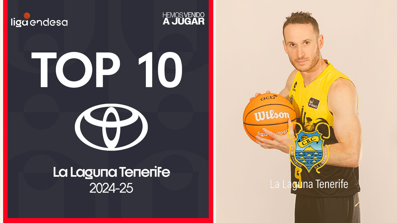Top10 Toyota: Las Mejores Jugadas de La Laguna Tenerife