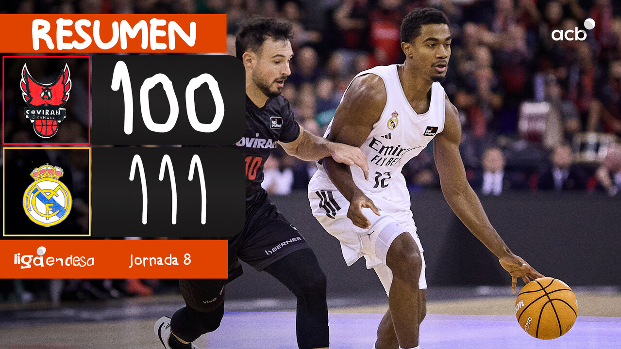 Resumen Coviran Granada 100 - Real Madrid 111 (J8)