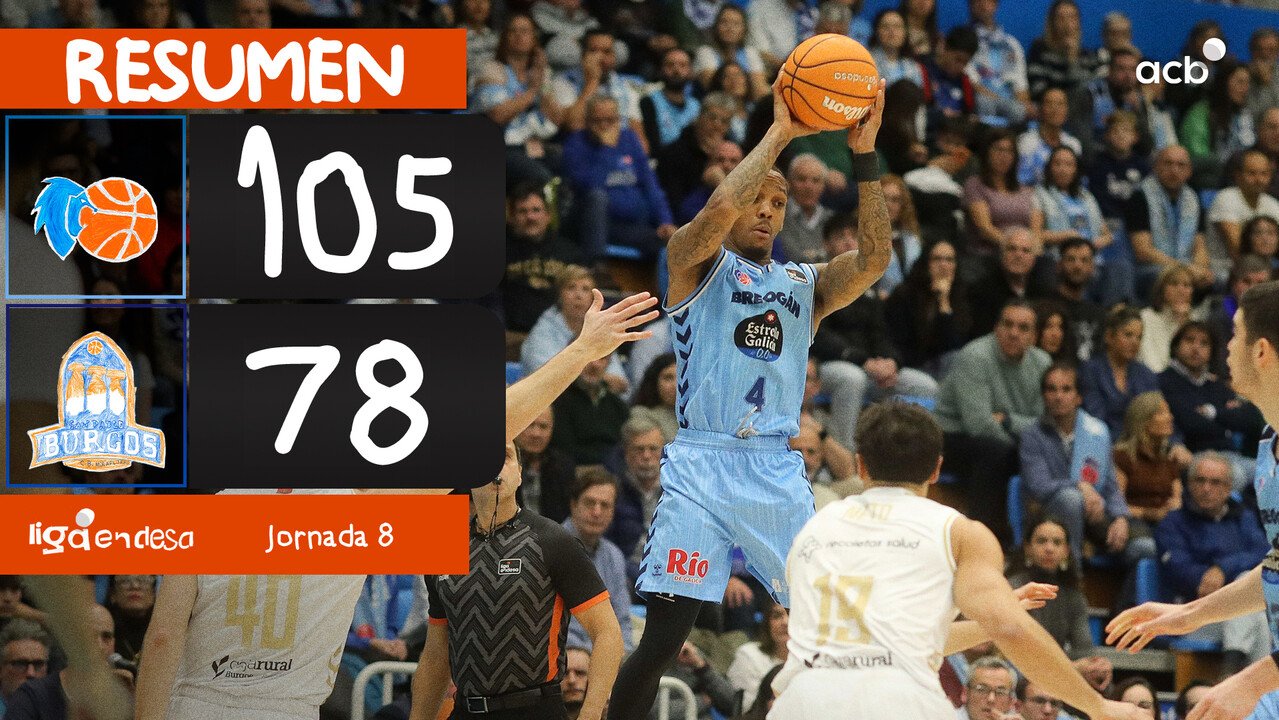 Resumen Río Breogán 105 - Recoletas San Pablo Burgos 78 (J8)