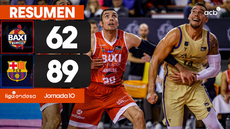 Resumen BAXI Manresa 62 - Bar&ccedil;a 89 (J10)
