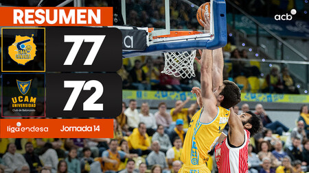 Resumen Dreamland GC 77 - UCAM Murcia 72 (J14)