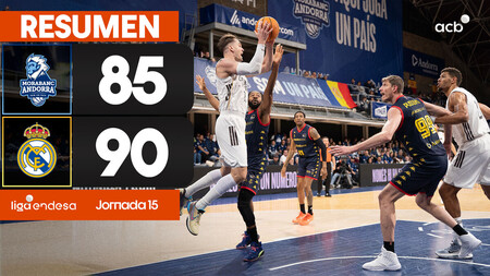 Resumen MoraBanc Andorra 85 - Real Madrid 90 (J15)