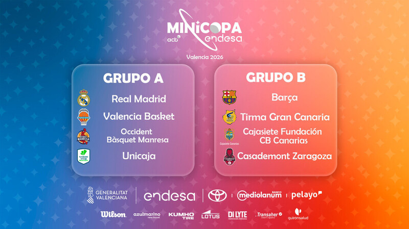 Los grupos de la Minicopa Endesa Valencia 2026