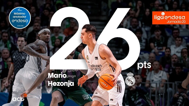 Doblete de Hezonja: &iexcl;tambi&eacute;n es M&aacute;ximo Anotador Endesa!