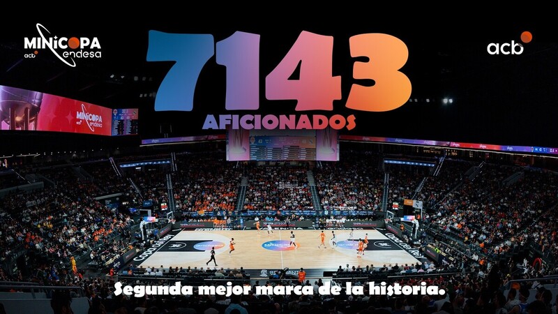 &iexcl;7.143 aficionados en la final de la Minicopa Endesa!