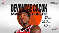 Devontae Cacok, MVP de febrero
