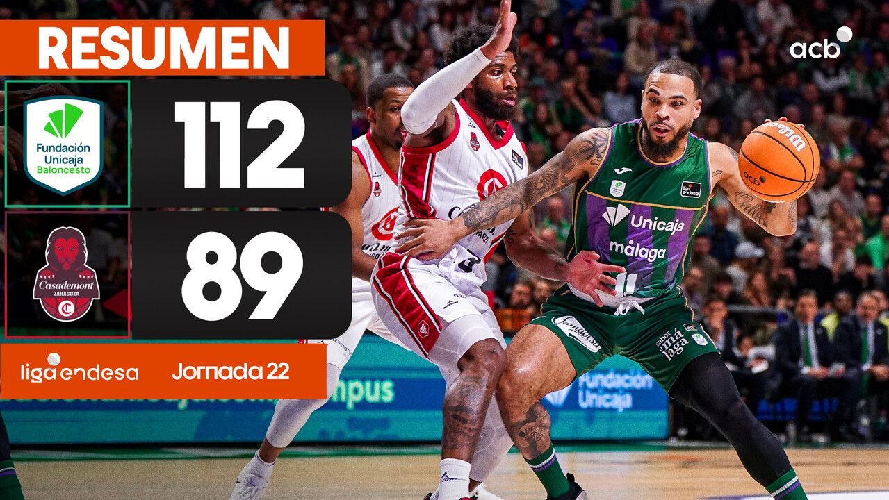 Resumen Unicaja 112- Casademont Zaragoza 89. J.22