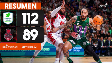 Resumen Unicaja 112- Casademont Zaragoza 89. J.22