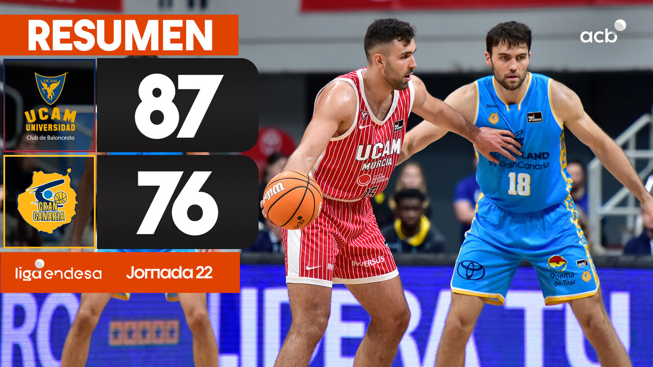Resumen UCAM Murcia 87- Dreamland Gran Canaria 76 (J.22)
