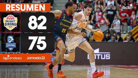 Resumen B&agrave;squet Girona 82- Morabanc Andorra 75 (J.22)