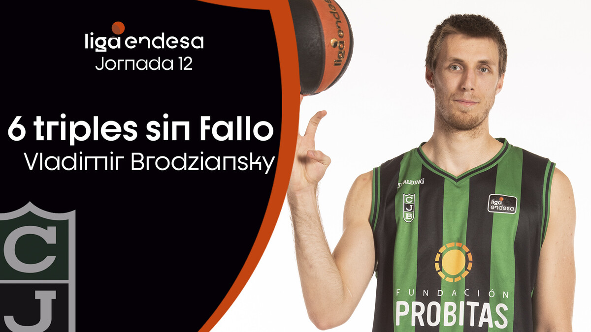 Brodziansky, infalible en el triple: ¡6 de 6!