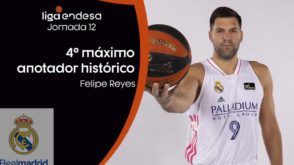 Felipe Reyes, cuarto máximo anotador de la Liga Endesa